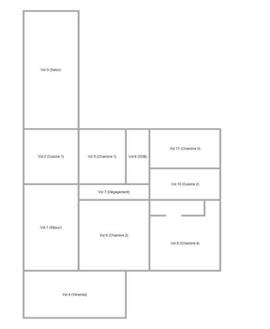 Fort potentiel & emplacement stratégique – Pessac Alouette
