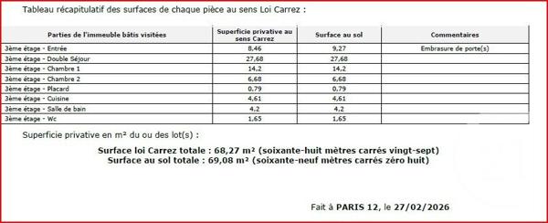 Appartement F4 à vendre  3 pièces - 68,27 m2 PARIS - 75012
