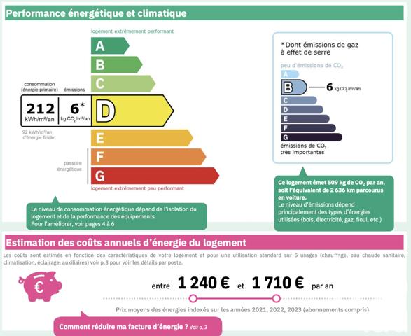 Appartement à vendre 4 pièces 74 m² Draveil