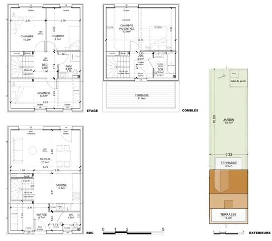 Nouveauté CIMM Immobilier!