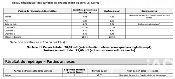 Appartement à vendre 4 pièces 71 m² Aulnay-sous-Bois