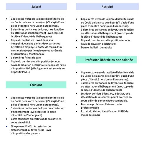 Location studio 24 m² Joué-lès-Tours