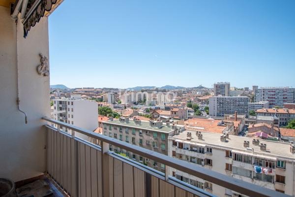 Vue Panoramique