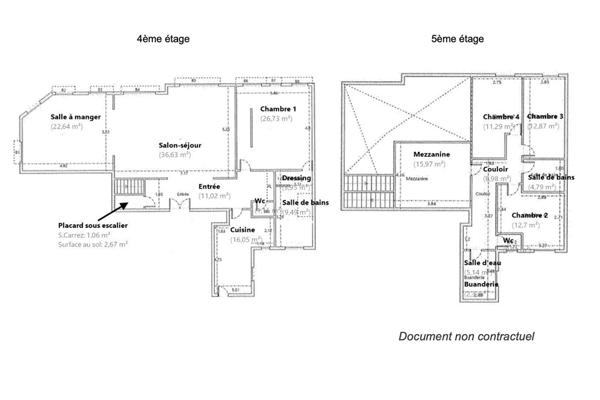 Duplex esprit loft avec séjour cathédrale et studio indépendant – Auteuil Sud