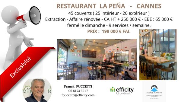 Fonds De Commerce - 60 m² Exclusivité efficity