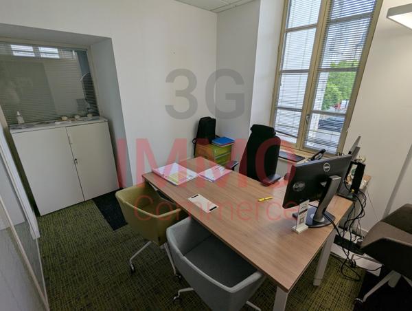 Vente murs / Bureaux