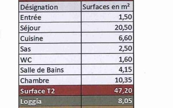 Appartement à vendre    2 pièces • 47,20 m2 Marseille 11