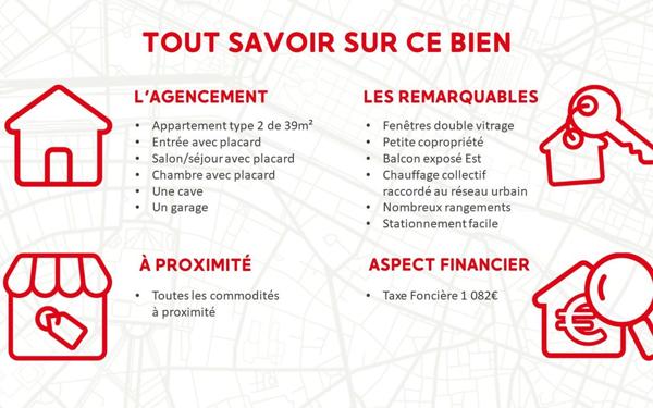 Appartement à vendre