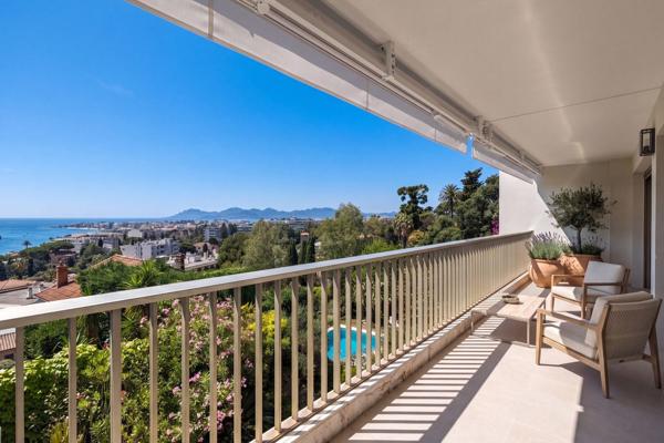 Vente Appartement de luxe Cannes 2 Pièces 56 m²