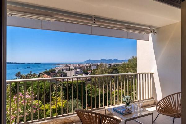 Vente Appartement de luxe Cannes 2 Pièces 56 m²