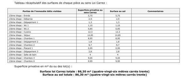 Appartement à vendre 5 pièces 86,3 m² Bobigny