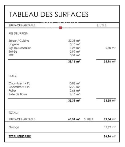 LA TRINITE SUR MER – maison neuve 3 pièces à 500m du port de plaisance