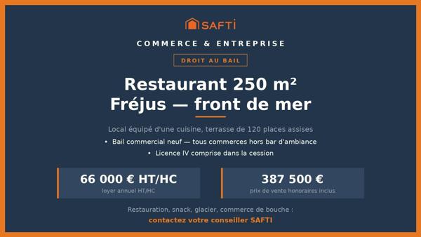 Droit au bail restaurant — front de mer Fréjus
