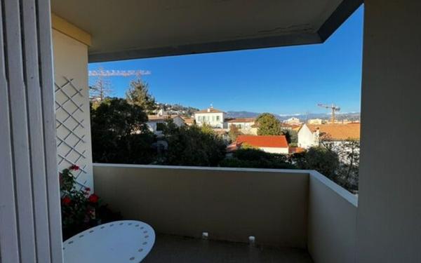 Appartement à louer    2 pièces •  Saint-Laurent-du-Var