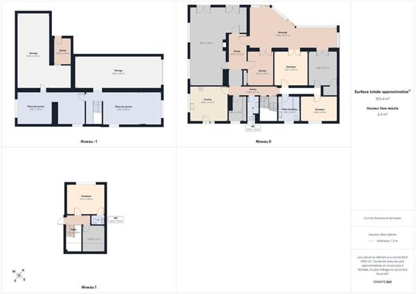 Maison de 179 m2 à Loudun , 5 chambres, grand jardin arboré, garage, vaste sous sol