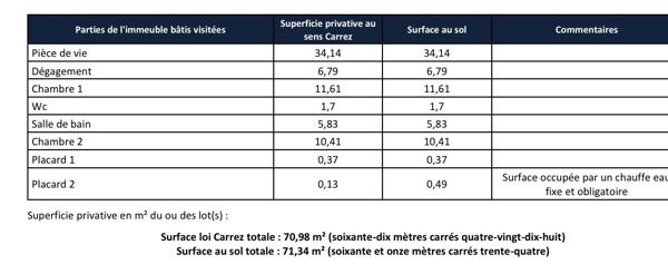 Appartement à vendre 3 pièces 70,98 m² Saint-Étienne-de-Cuines