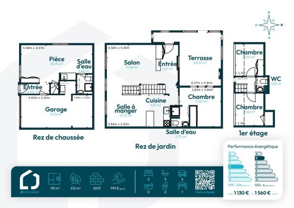 Vente / Maison à Souppes-sur-Loing (77460)