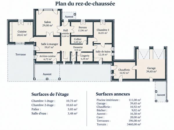 Aux portes de Saintes – Propriété de caractère avec piscine intérieure chauffée