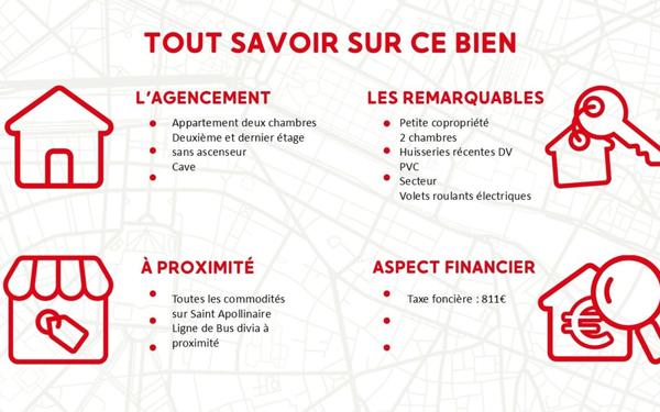 Appartement à vendre    3 pièces • 63,83 m2 Saint-Apollinaire