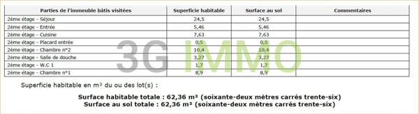 Vente / Appartement T3