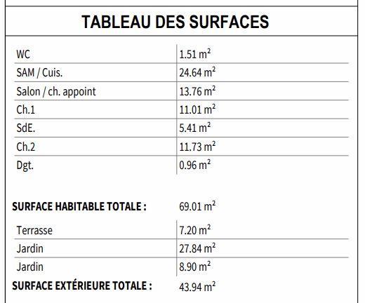 Maison à vendre 3 pièces 69 m² Le Palais