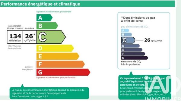Appartement à vendre 2 pièces 52 m² Romainville