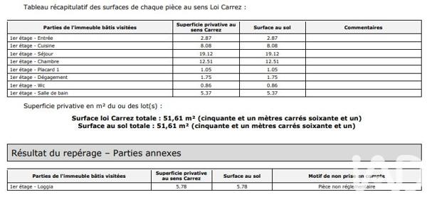 Appartement à vendre 2 pièces 52 m² Romainville