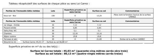 Appartement à vendre 2 pièces 45 m² Nice