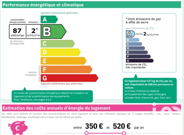 Appartement à vendre 2 pièces 45 m² Nice
