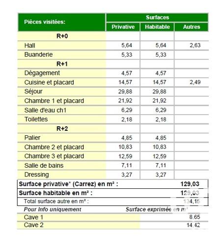 Maison à vendre 4 pièces 134 m² Mandelieu-la-Napoule