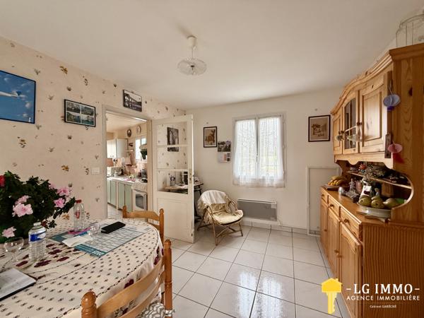 Votre recherche de biens