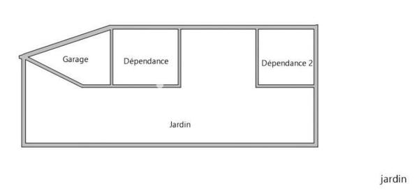 Immeuble - 204 m² Exclusivité efficity