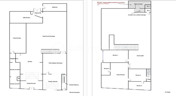 À Châteauroux, sur l'avenue de La Châtre, découvrez cet ensemble immobilier d'environ 844 m² développés offrant un potentiel rare de réaménagement et de valorisation.
Réparti sur plusieurs niveaux, le bâtiment propose actuellement :

Un vaste espace d'accueil et showroom
Plusieurs bureaux en rez-de-chaussée
Un important volume de stockage
Une mezzanine centrale
Plusieurs bureaux à l'étage
Salle de réunion
Sanitaires sur différents niveaux
Combles aménageables
Sous-sol avec caves et locaux techniques
Accès piéton indépendant
Accès véhicule permettant la livraison ou le stockage
L'architecture intérieure, les volumes disponibles et la distribution des espaces ouvrent la voie à de nombreux projets :
✔ Siège d'entreprise
✔ Activité artisanale ou commerciale
✔ Plateforme de stockage
✔ Centre de formation
✔ Espace de coworking
✔ Division en plusieurs cellules professionnelles
✔ Projet mixte bureaux / activité
✔ Transformation en logements ou résidence de services sous réserve des autorisations administratives
Les travaux à prévoir permettront au futur acquéreur d'adapter entièrement le bien à son projet et d'en révéler tout le potentiel.
Les atouts :
Surface rare sur le marché castelroussin
Environ 844 m² développés
2 niveaux + mezzanine + combles
Accès véhicule
Nombreuses possibilités d'exploitation
Stationnement gratuit à proximité
Emplacement visible sur axe passant
Un bien destiné aux investisseurs, entrepreneurs et marchands de biens recherchant un actif à forte capacité de valorisation.