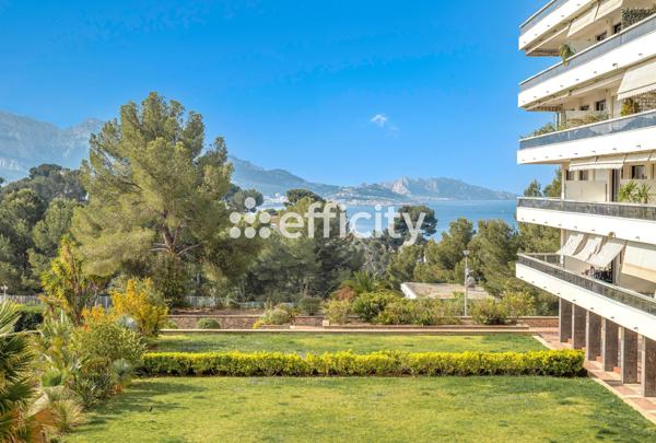 Appartement 6 pièces - 190 m² Bien prestige