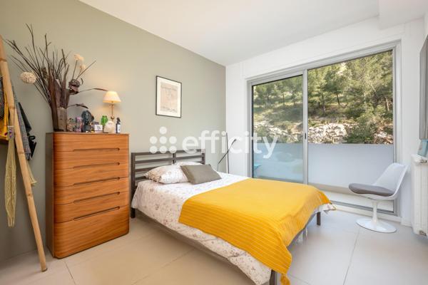 Appartement 6 pièces - 190 m² Bien prestige