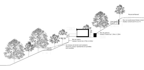 Maureillas-las-Illas (66480) Terrain à batir