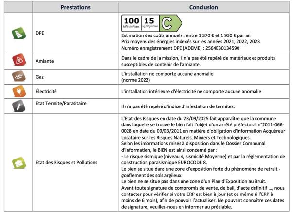 Vente / Maison traditionnelle