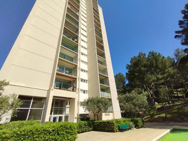 Appartement à louer à Marseille (13009)