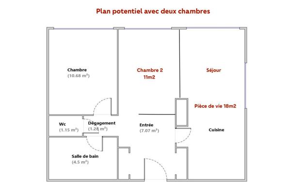 Appartement à vendre