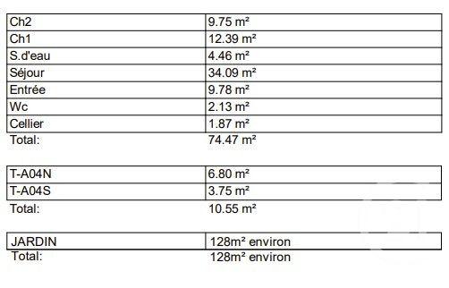 Appartement F3 à vendre  3 pièces - 74,47 m2 DOUVRES LA DELIVRANDE - 14