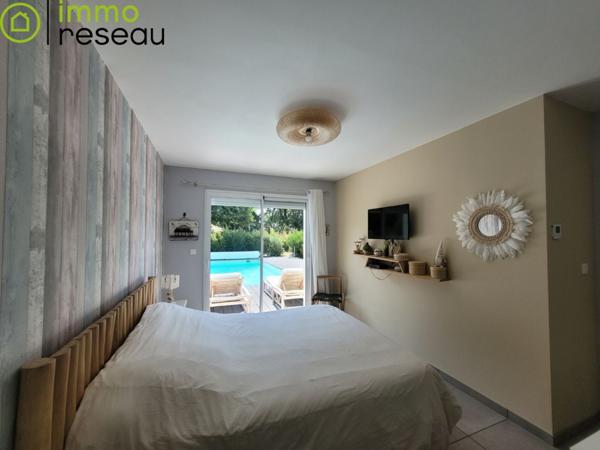 Maison à BIGANOS (33380)