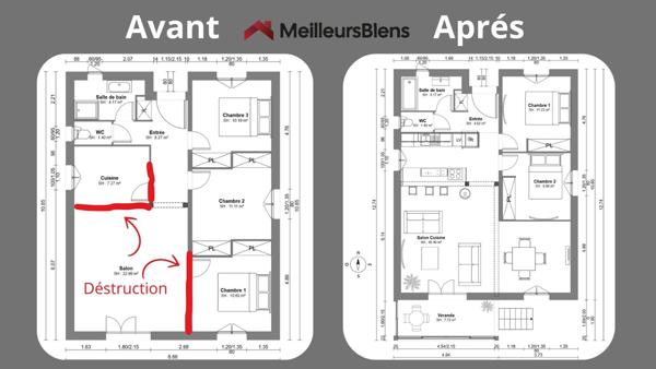 Maison Secteur résidentiel