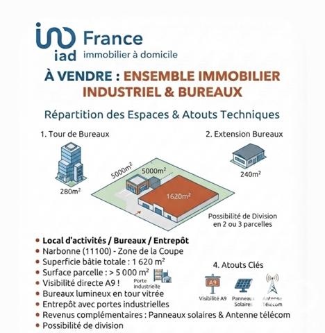 Murs commerciaux  à vendre 1 620 m² Narbonne