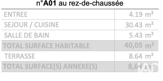 Parking à vendre 40,05 m² Beausoleil
