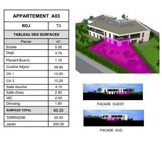 Appartement 3 pièces de 86 m² à Fréjus (83600)