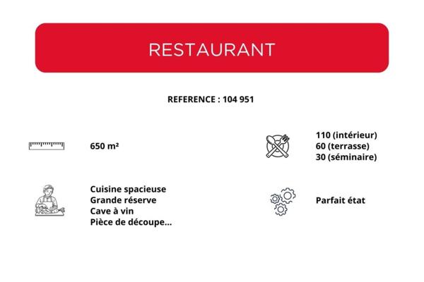Commerce à vendre 8 pièces de 650 m²