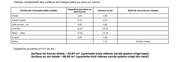Appartement à vendre 2 pièces 43,87 m² Évry-Courcouronnes