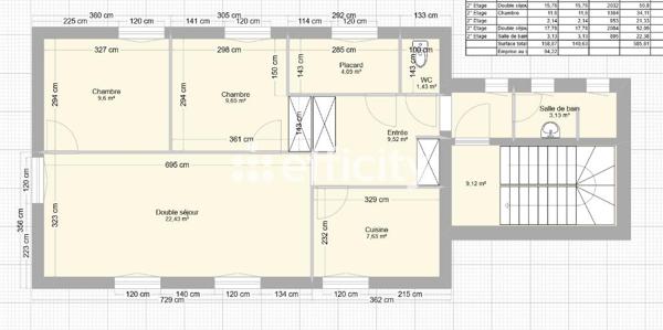 Appartement 3 pièces - 70 m² Exclusivité efficity