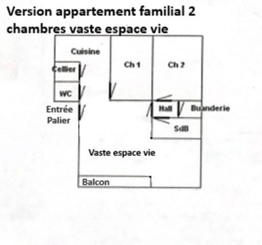 4 pièces appartement familial ou possibilité de belle colocaion