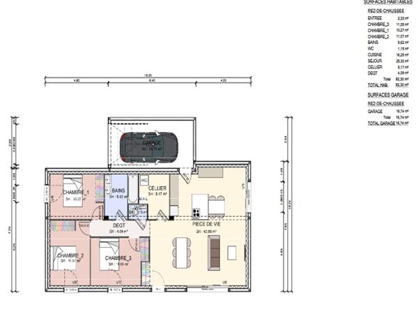 RARE Hyper-centre : Terrain viabilisé 579 m² au calme absolu # maison plain-pied